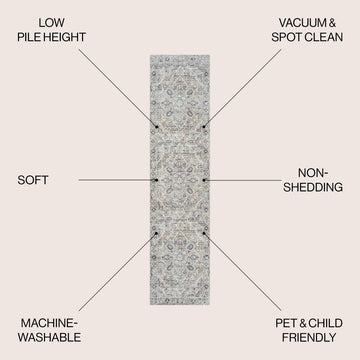 Shaii Global Medallion Low-Pile Machine-Washable Area Rug